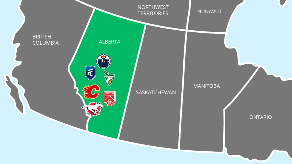 Alberta Sports Betting Sites