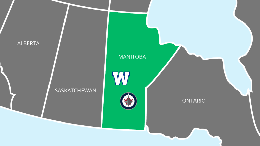 Manitoba Sports Betting