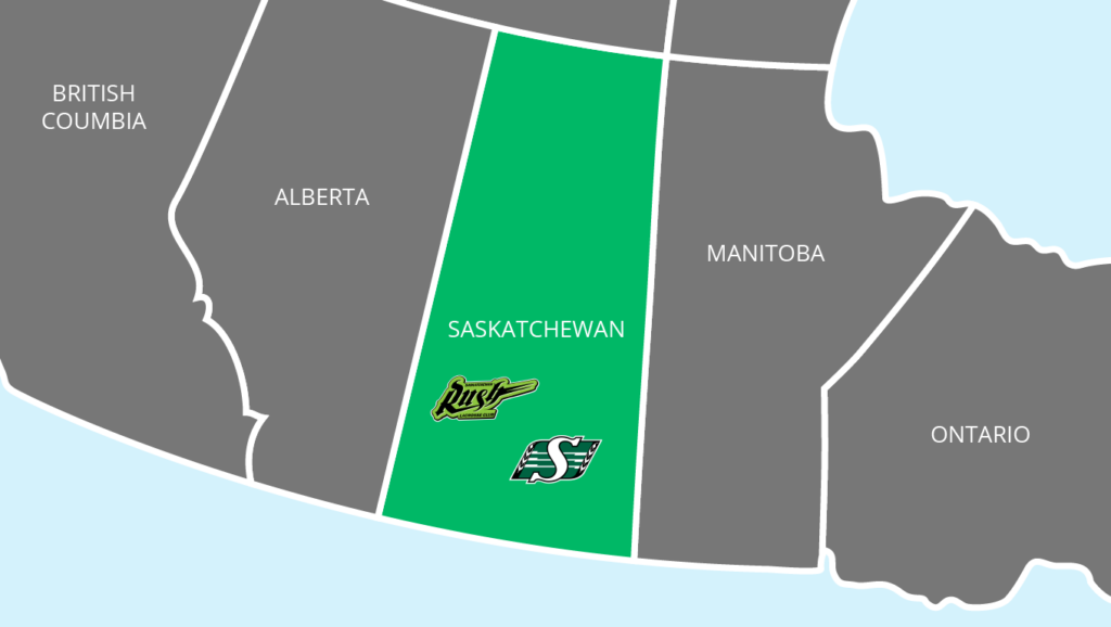 Saskatchewan Sports Betting