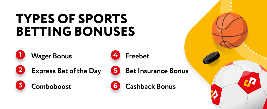 In-Play Betting Incentives
Wager Assurance
Money-Back Specials
Deposit Match Rewards
Bet X Get Y
Types of Free Bet Offerings